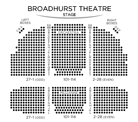 Venue seating plan