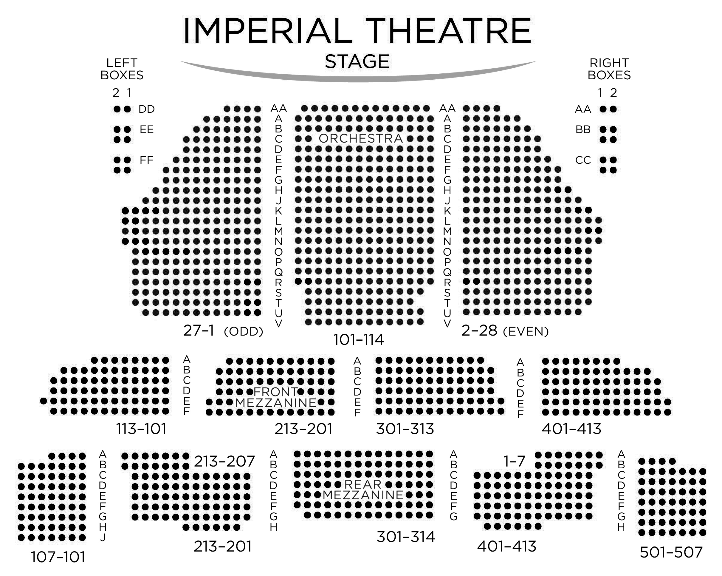 Venue seating plan